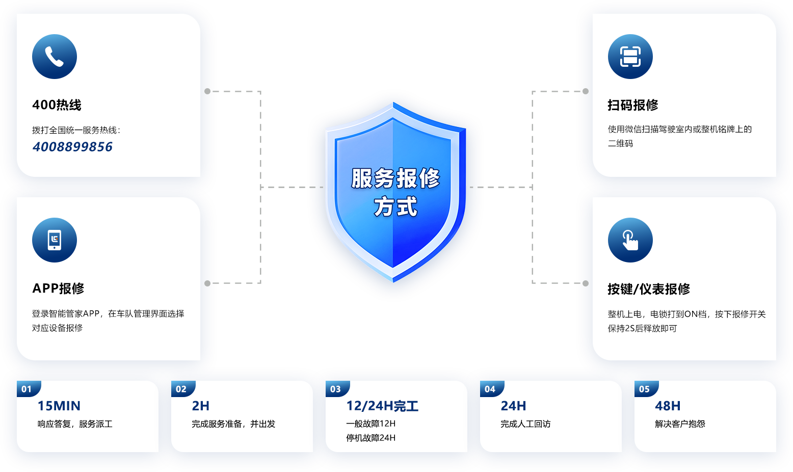 AG庄嫌驻(中国)集团
